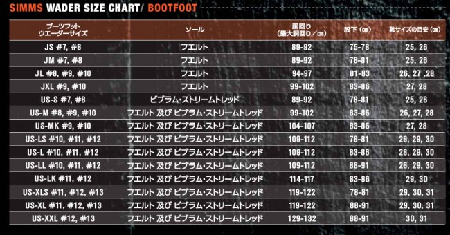 SIMMS（シムス ウェーダー）、G3ガイドのニューカラー、シャドー